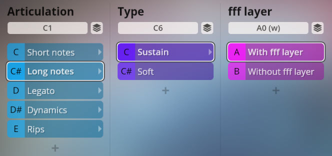 User interface showing articulation, type, and triple forte (fff) layer settings for Big Bang Orchestra virtual instruments in Vienna Symphonic Library's Synchron Instruments.