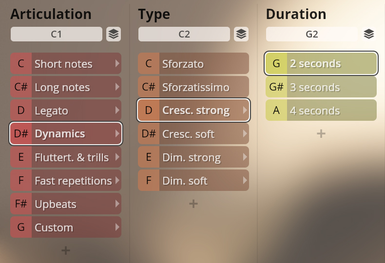 A screenshot of the Vienna Symphonic Library Synchron Instruments user interface, displaying customizable articulation types and durations for brass instruments. The categories shown are Articulation, Type, and Duration, with options like Dynamics, Crescendo Strong, and 2 seconds highlighted.