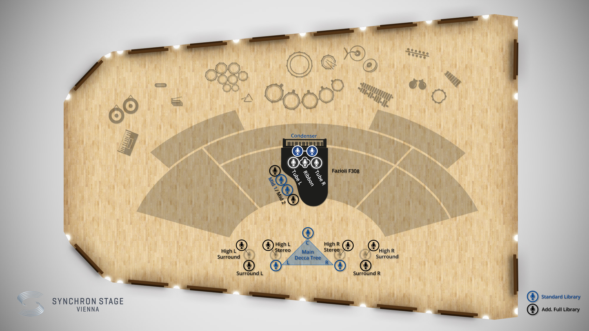 Overhead top-down view of the Synchron Stage Vienna, showing the Fazioli F308 grand piano with microphone placements (Condenser, Tube L/R, Ribbon, Mid 1/2), and surrounding microphone setups including Main Decca Tree, High L/R Stereo, and High L/R Surround.