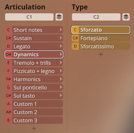 User interface displaying articulation settings for virtual solo string instruments, highlighting Dynamics with Sforzato, Fortepiano, and Sforzatissimo options.