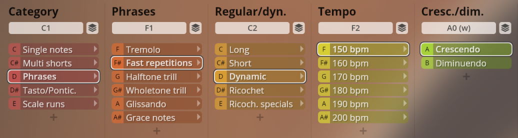 Workflow interface for Studio Solo Strings plugin showing categories, phrases, regular/dynamic, tempo, and crescendo/diminuendo options for solo instrument articulations.