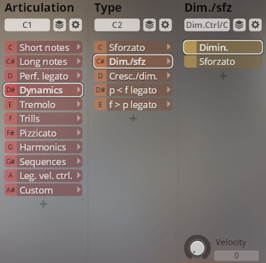 Synchron Solo Strings software interface showing Articulation, Type, and Dim./sfz settings for musical instrument control.