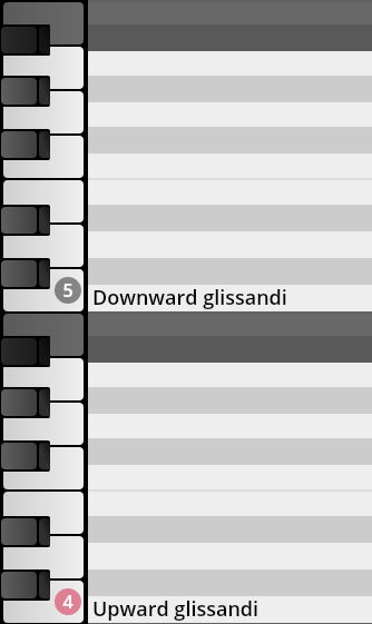 Piano keyboard visualizer showing dark grey keys for Studio Special Keyboards, labeled Downward glissandi and Upward glissandi with numbers 5 and 4.