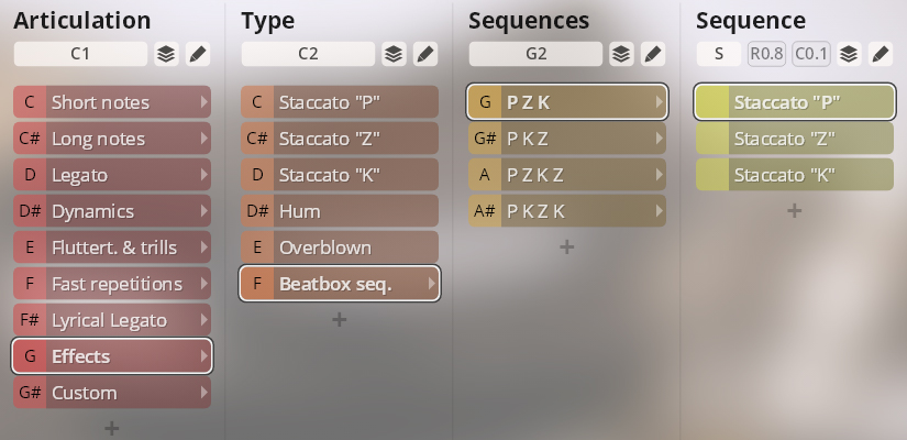 Screenshot of a digital audio workstation (DAW) interface, displaying various parameters for manipulating woodwind sounds. The interface features columns for Articulation, Type, Sequences, and an active Sequence, showing selected options like Effects, Beatbox sequence, and Staccato P for detailed sound control in the Synchron Special Woodwinds library.