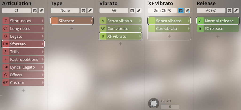 User interface showing advanced musical articulation, type, vibrato, XF vibrato, and release settings with options like sforzato, legato, short and long notes, trills, and various vibrato types, specifically Sforzato selected as the type for Synchron Special Woodwinds.
