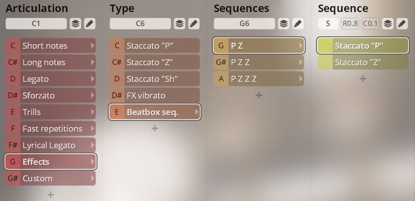 Screenshot of the Synchron Special Woodwinds interface showing Articulation, Type, Sequences, and Sequence panels, with options like Short notes, Legato, Staccato P, Beatbox seq., and various PZZ patterns.