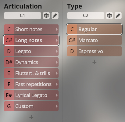 Software interface displaying Articulation and Type settings for Synchron Special Woodwinds, showing selectable options like Long Notes, Short Notes, Legato, Marcato, and Espressivo.