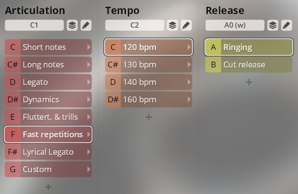 A software interface displaying parameters for musical articulation, tempo settings in BPM, and release options for Synchron Special Woodwinds, showing selections for fast repetitions, 120 bpm, and ringing release.
