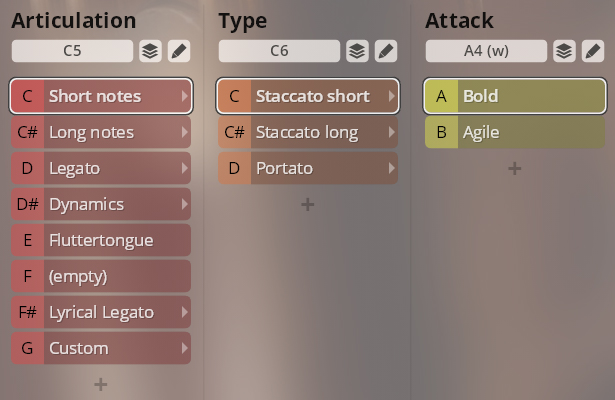 Screenshot of the Synchron Special Woodwinds virtual instrument interface, showing editable parameters for Articulation, Type, and Attack. The Articulation column lists options like Short notes, Long notes, Legato, Dynamics, Fluttertongue, Lyrical Legato, and Custom. The Type column shows Staccato short, Staccato long, and Portato options. The Attack column displays Bold and Agile choices.