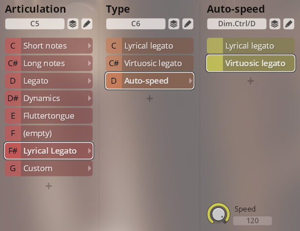 User interface showing sound articulation and type settings for Vienna Synchron Special Woodwinds, with options like Short notes, Legato, Dynamics, Lyrical Legato, Virtuosic Legato, and Auto-speed controls.