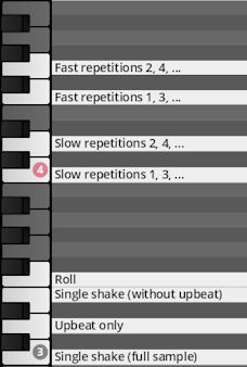 A digital interface displaying keyboard keys mapped to various percussion sample settings and articulations, including fast and slow repetitions, rolls, and single shakes, relevant for virtual instruments like Synchron World Percussion.