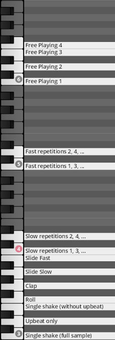 Synchron World Percussion virtual instrument interface showing keyboard key assignments for various playing styles including Free Playing, Fast and Slow repetitions, Slide Fast/Slow, Clap, Roll, and Single shake samples.