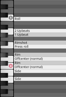 List of percussion sounds mapped to piano keys, showing drum techniques like roll, rimshot, and offcenter hits for Synchron World Percussion.