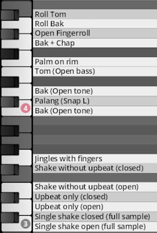 Digital interface displaying a list of world percussion instrument articulations and samples like Roll Tom, Bak, Fingerroll, and various Shake sounds, optimized for music production software.