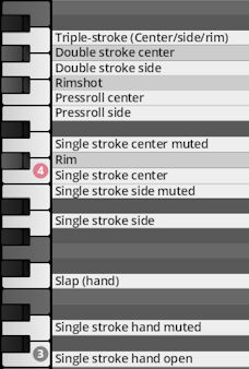 Synchron World Percussion instrument key showing different percussion techniques like triple stroke, rimshot, and various single strokes for hand and stick play.