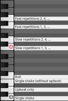 Digital piano key interface displaying percussion articulations for Synchron World Percussion software, including fast and slow repetitions, rolls, and single shakes.