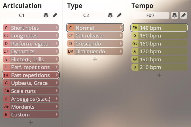 User interface showing Articulation, Type, and Tempo settings for Studio Brass virtual instruments, with 'Fast repetitions' and '140 bpm' highlighted.