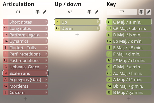 Graphic user interface showing articulation, up/down, and key settings for Vienna Instruments Library Brass.