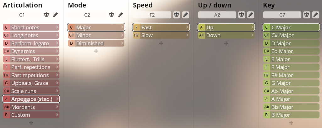 User interface showing various musical parameters like articulation, mode, speed, up/down, and key settings for the Vienna Instruments Library.