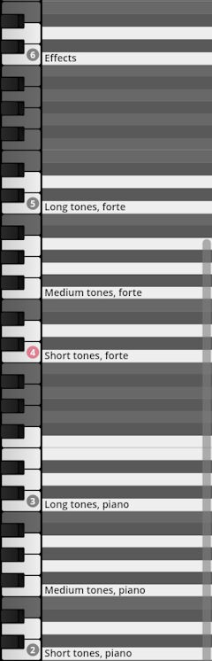 Studio Percussion virtual instrument interface displaying key ranges for effects, long, medium, and short tones at forte and piano dynamics, mapped to a keyboard visual.
