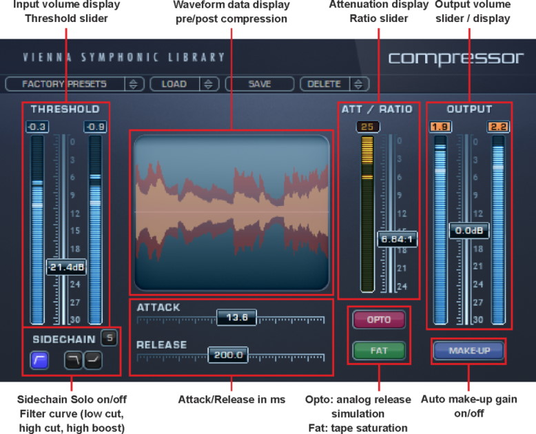Graphic showing the polar pattern of a microphone or speaker in MIRx Mode, central red X indicates the source point.