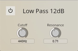 LowPass 12 dB