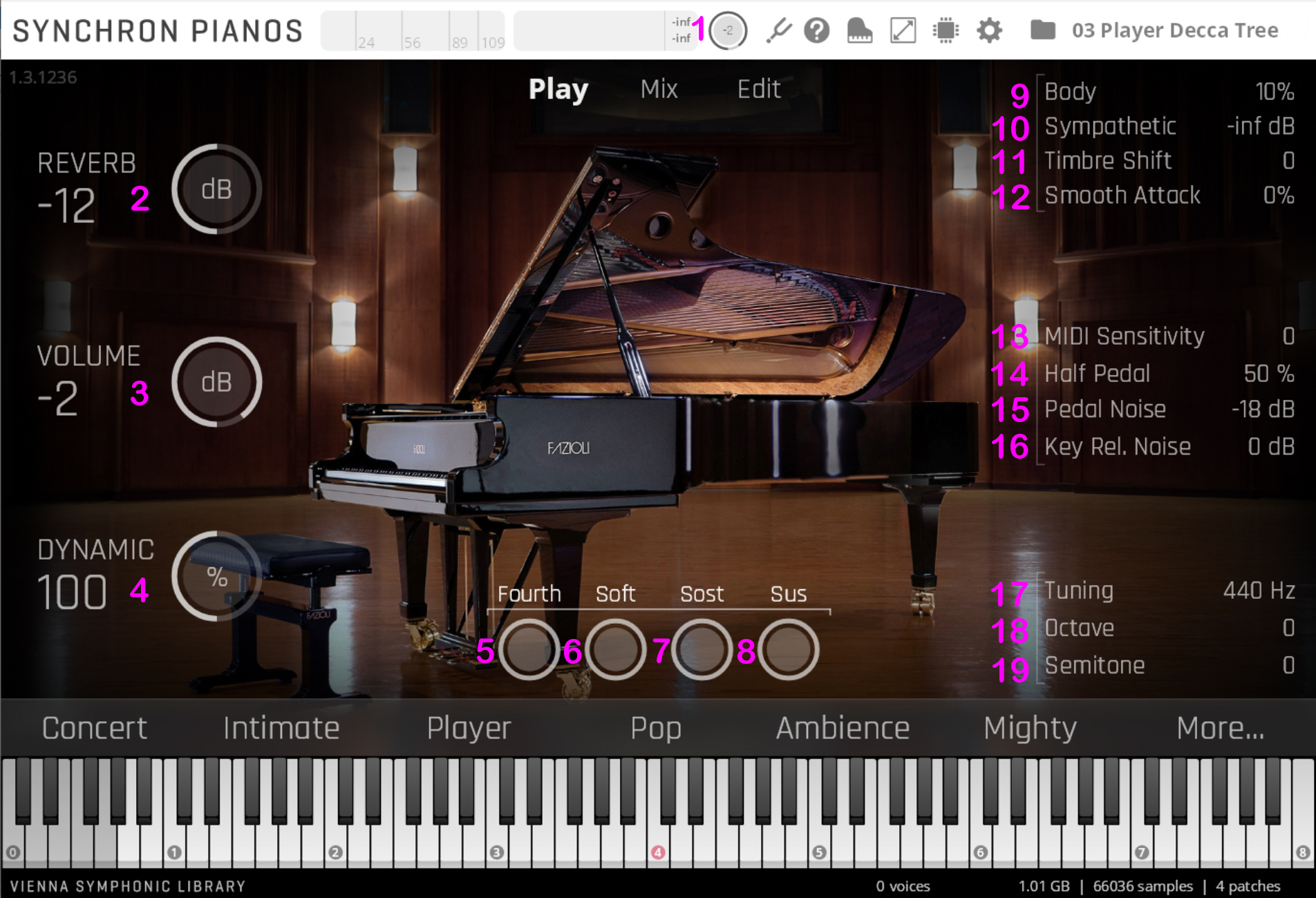 Synchron Pianos software interface in Play View, displaying a Fazioli grand piano with adjustable Reverb, Volume, Dynamic, and various piano parameters like Body, Sympathetic Resonance, Timbre Shift, MIDI Sensitivity, Pedal Noise, Tuning, Octave, and Semitone.