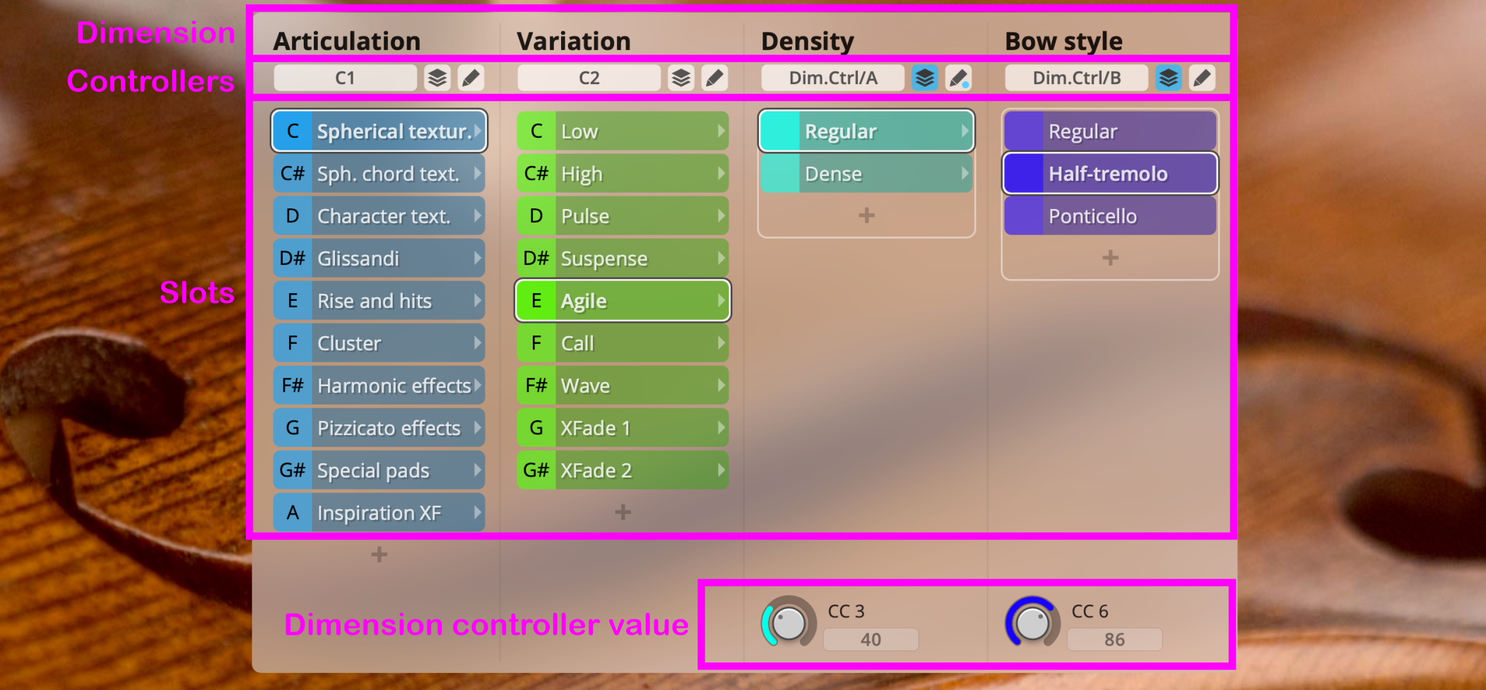 Synchron Player user interface showing articulation, variation, density, and bow style controls with dimension controller values.