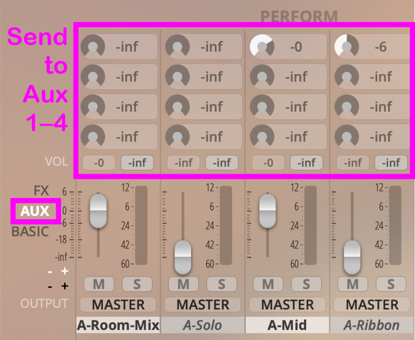 Digital audio workstation (DAW) mixer tab showing send levels to auxiliary channels 1-4 and master faders for mastering output.