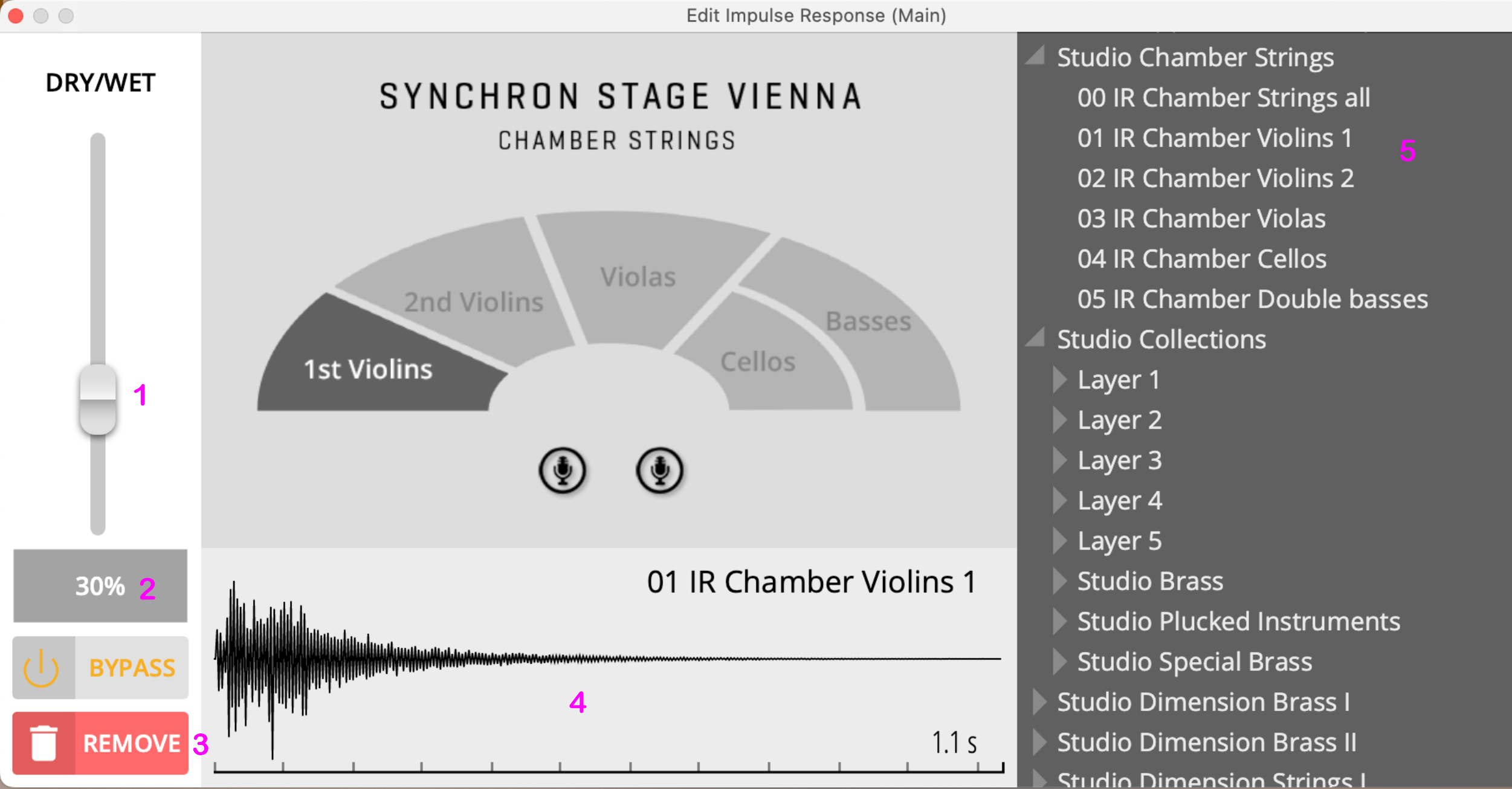 Digital audio workstation interface displaying the Mix Tab for adjusting impulse response settings for Studio Chamber Strings, showing a dry/wet slider, percentage display, bypass and remove buttons, a waveform display, and a list of chamber string instruments.