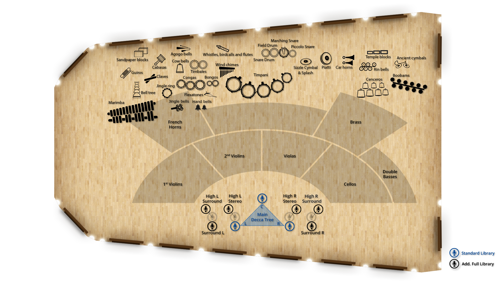 Overhead view of an orchestra layout on a wooden stage, showing instrument sections like strings (1st Violins, 2nd Violins, Violas, Cellos, Double Basses), brass, and percussion. Percussion instruments are labeled individually, including Marimba, French Horns, Bell Tree, Jingle Ring, Claves, Jingle Bells, Hand Bells, Flexatones, Congas, Bongos, Wind Chimes, Timbales, Agogo Bells, Cow Bells, Whistles, Birdcalls, Flutes, Field Drum, Piccolo Snare, Marching Snare, Snare Drum, Sizzle Cymbal, Piatti, Car Horns, Ancient Cymbals, Boobams, Rin Bells, Cenceros, Temple Blocks, Guiros, Cabasas, and Sandpaper Blocks. Microphone placements for sound engineering are also indicated, including Main Decca Tree, High L Stereo, High R Stereo, High L Surround, High R Surround, Surround L, and Surround R.