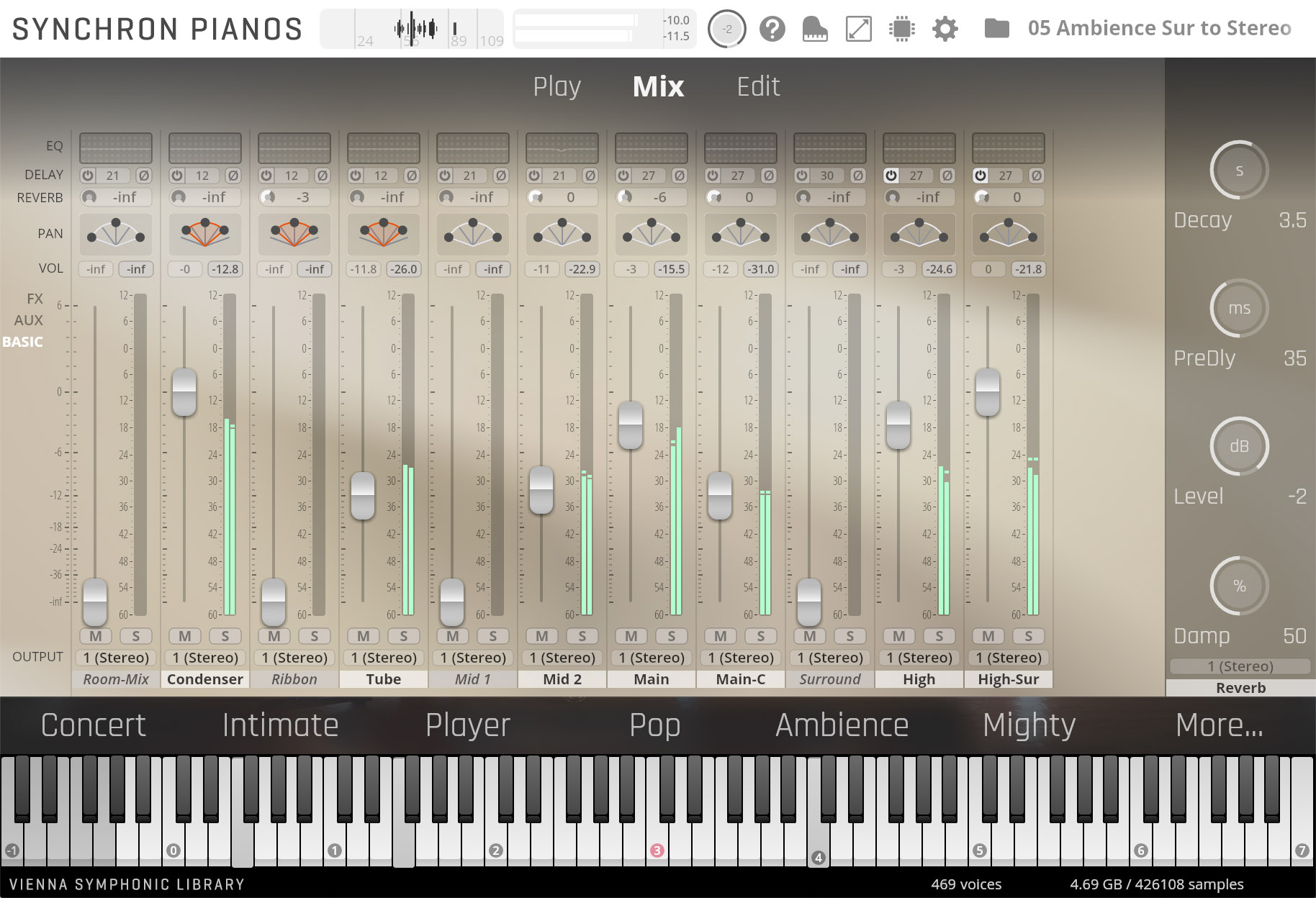 Synchron Pianos Fazioli F308 software interface, showing the Mix tab with multiple faders for EQ, Delay, Reverb, Pan, and Volume, plus reverb controls like Decay, PreDelay, Level, and Damp, indicating advanced sound customization options.